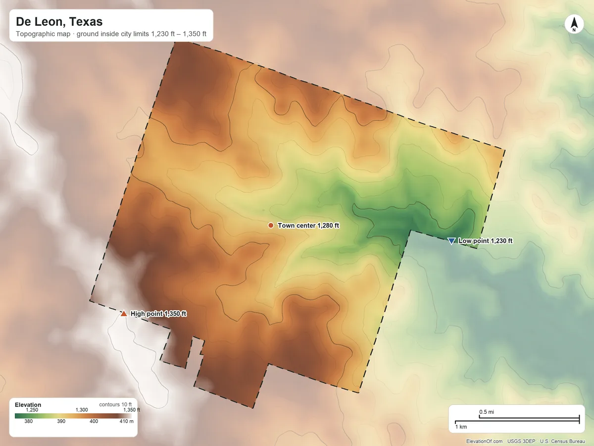 Topographic elevation map of De Leon, Texas, shaded from 1,230 ft on the east side to 1,350 ft on the southwest side
