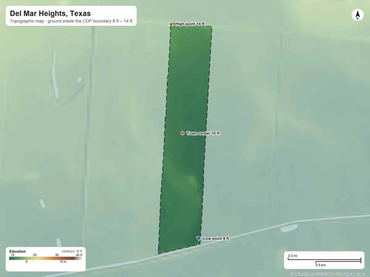 Topographic elevation map of Del Mar Heights, Texas, shaded from 8 ft on the south side to 14 ft on the north side