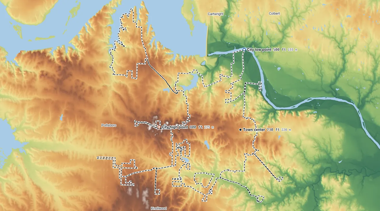 Topographic elevation map of Denison, Texas, shaded from 500 ft on the north side to 900 ft on the west side