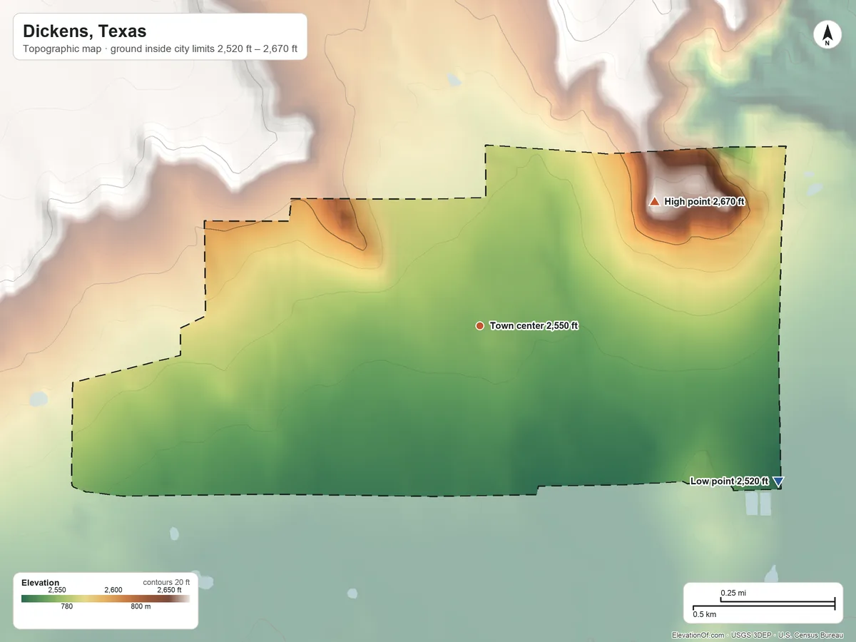 Topographic elevation map of Dickens, Texas, shaded from 2,520 ft on the southeast side to 2,670 ft on the northeast side
