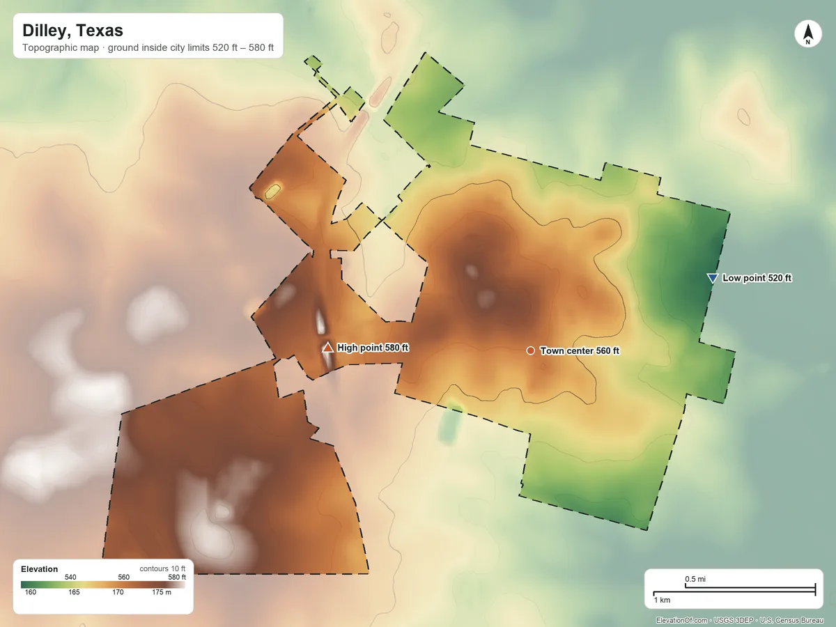Topographic elevation map of Dilley, Texas, shaded from 520 ft on the east side to 580 ft on the west side