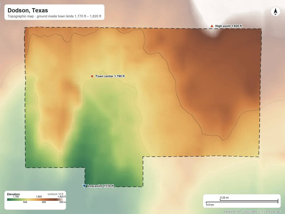 Topographic elevation map of Dodson, Texas, shaded from 1,770 ft on the south side to 1,820 ft on the northeast side