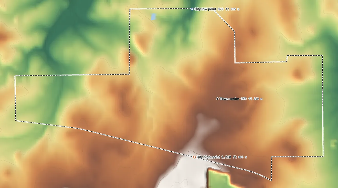 Topographic elevation map of Double Horn, Texas, shaded from 870 ft on the north side to 1,010 ft on the south side