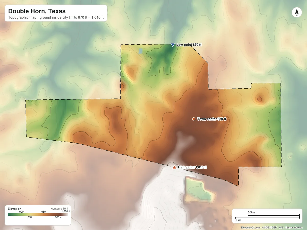 Topographic elevation map of Double Horn, Texas, shaded from 870 ft on the north side to 1,010 ft on the south side