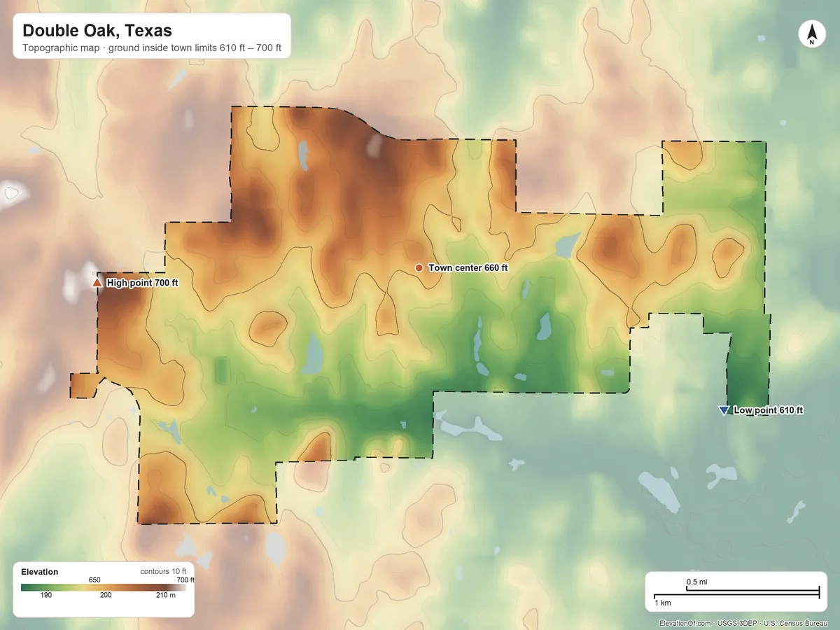 Topographic elevation map of Double Oak, Texas, shaded from 610 ft on the southeast side to 700 ft on the west side