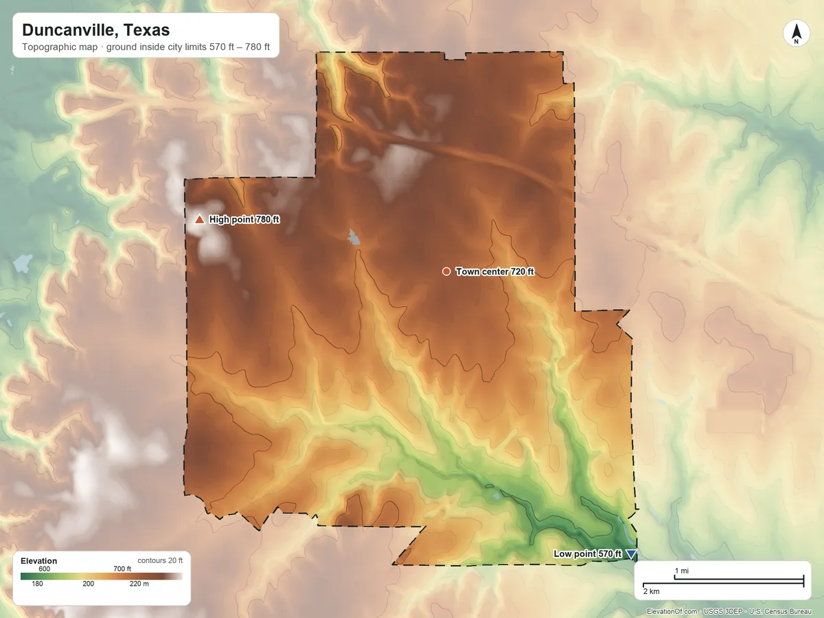 Topographic elevation map of Duncanville, Texas, shaded from 570 ft on the southeast side to 780 ft on the west side