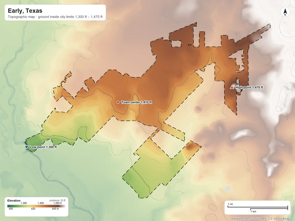 Topographic elevation map of Early, Texas, shaded from 1,300 ft on the southwest side to 1,470 ft on the east side