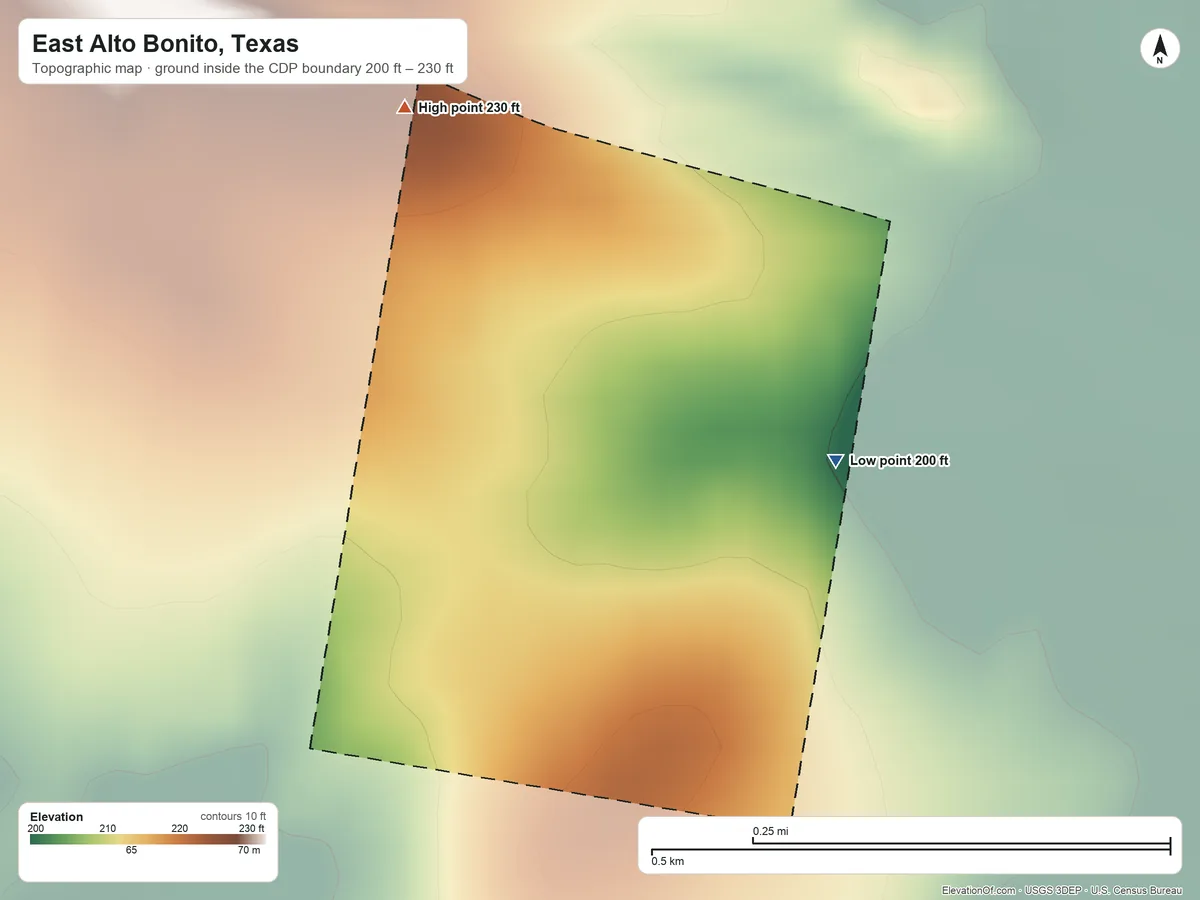 Topographic elevation map of East Alto Bonito, Texas, shaded from 200 ft on the northeast side to 230 ft on the northwest side