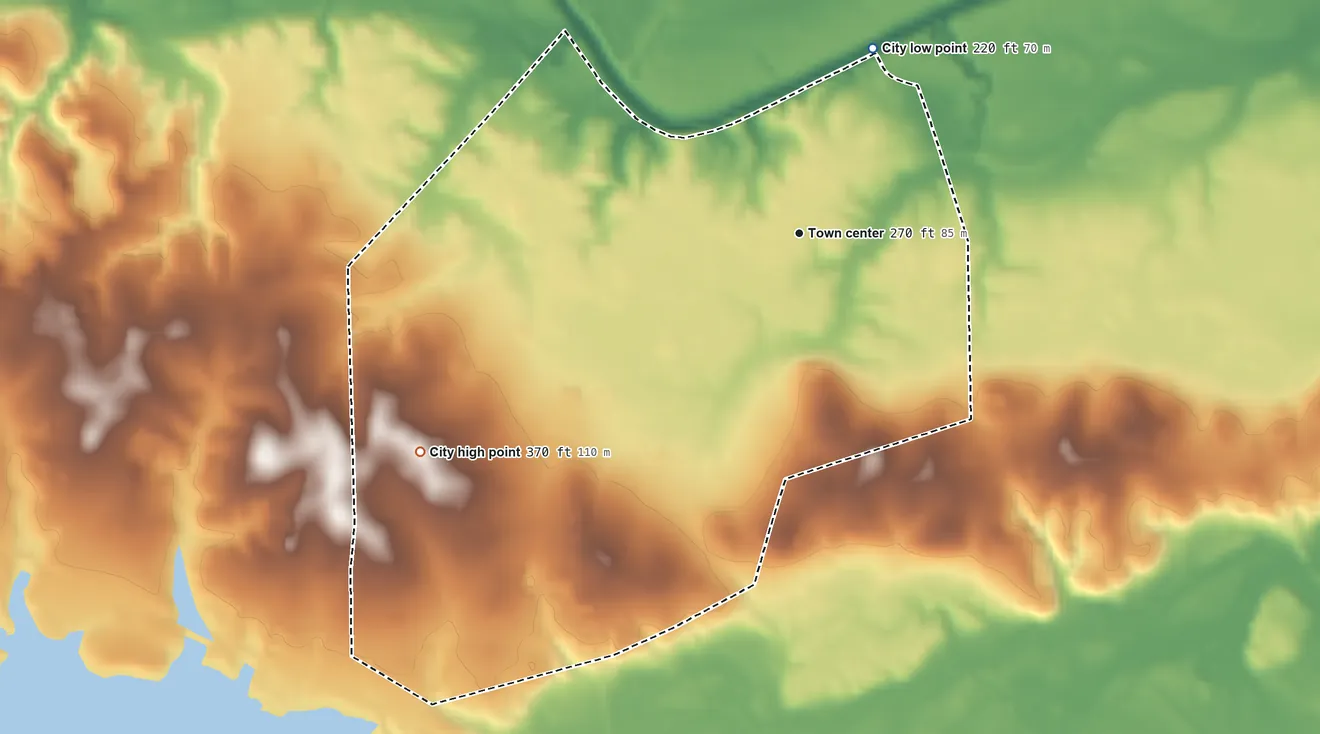 Topographic elevation map of Easton, Texas, shaded from 220 ft on the north side to 370 ft on the southwest side