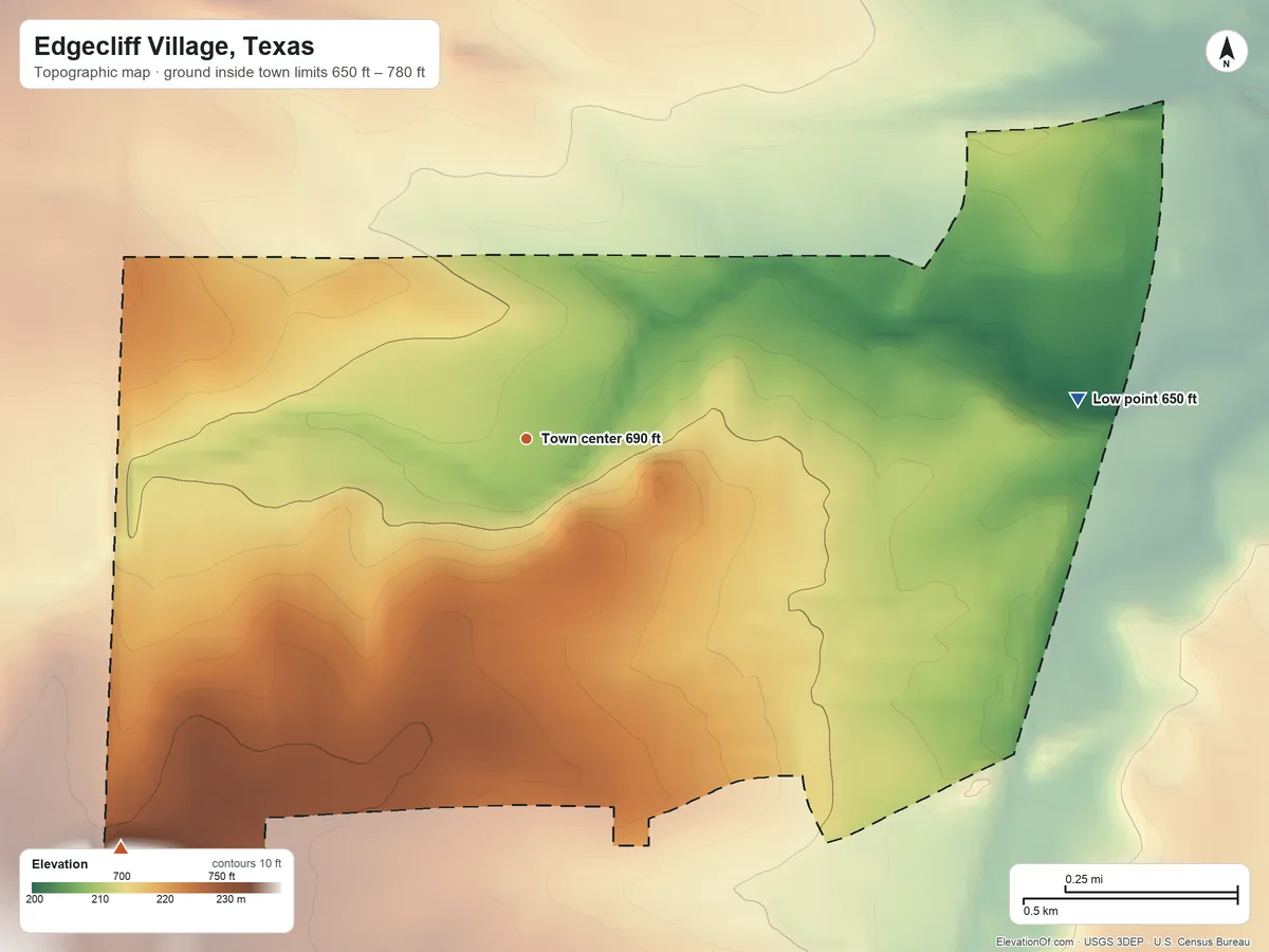 Topographic elevation map of Edgecliff Village, Texas, shaded from 650 ft on the east side to 780 ft on the southwest side
