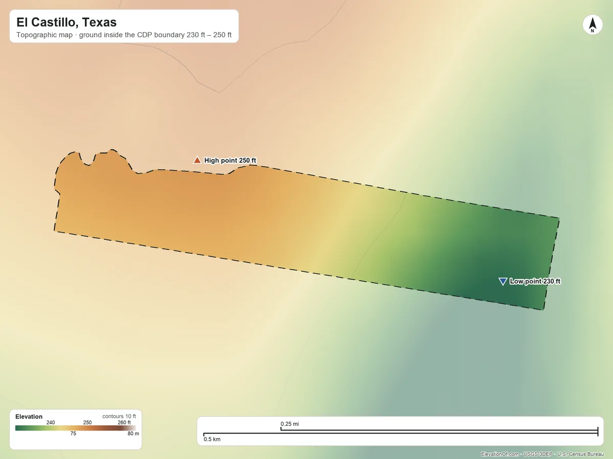 Topographic elevation map of El Castillo, Texas, shaded from 230 ft on the east side to 250 ft on the northwest side