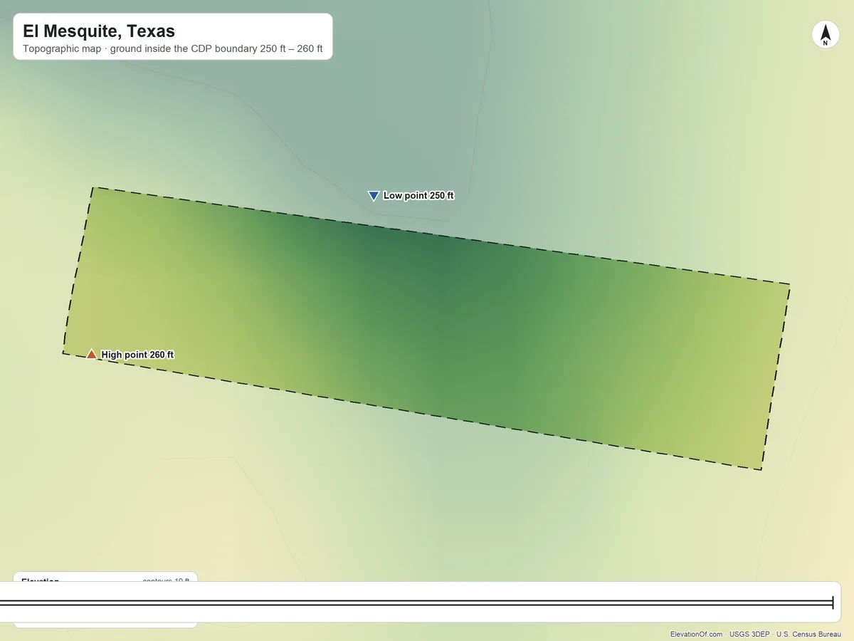 Topographic elevation map of El Mesquite, Texas, shaded from 250 ft on the north side to 260 ft on the west side