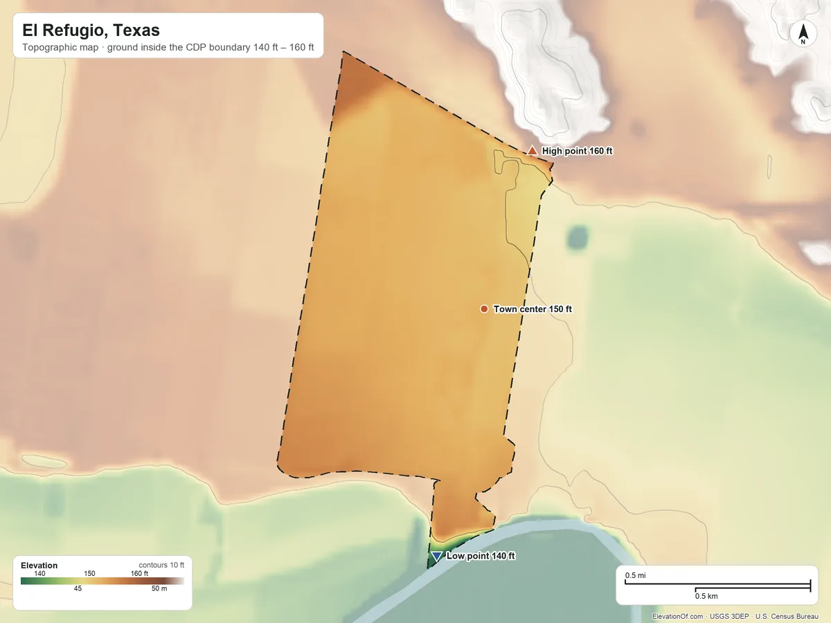Topographic elevation map of El Refugio, Texas, shaded from 140 ft on the south side to 160 ft on the north side