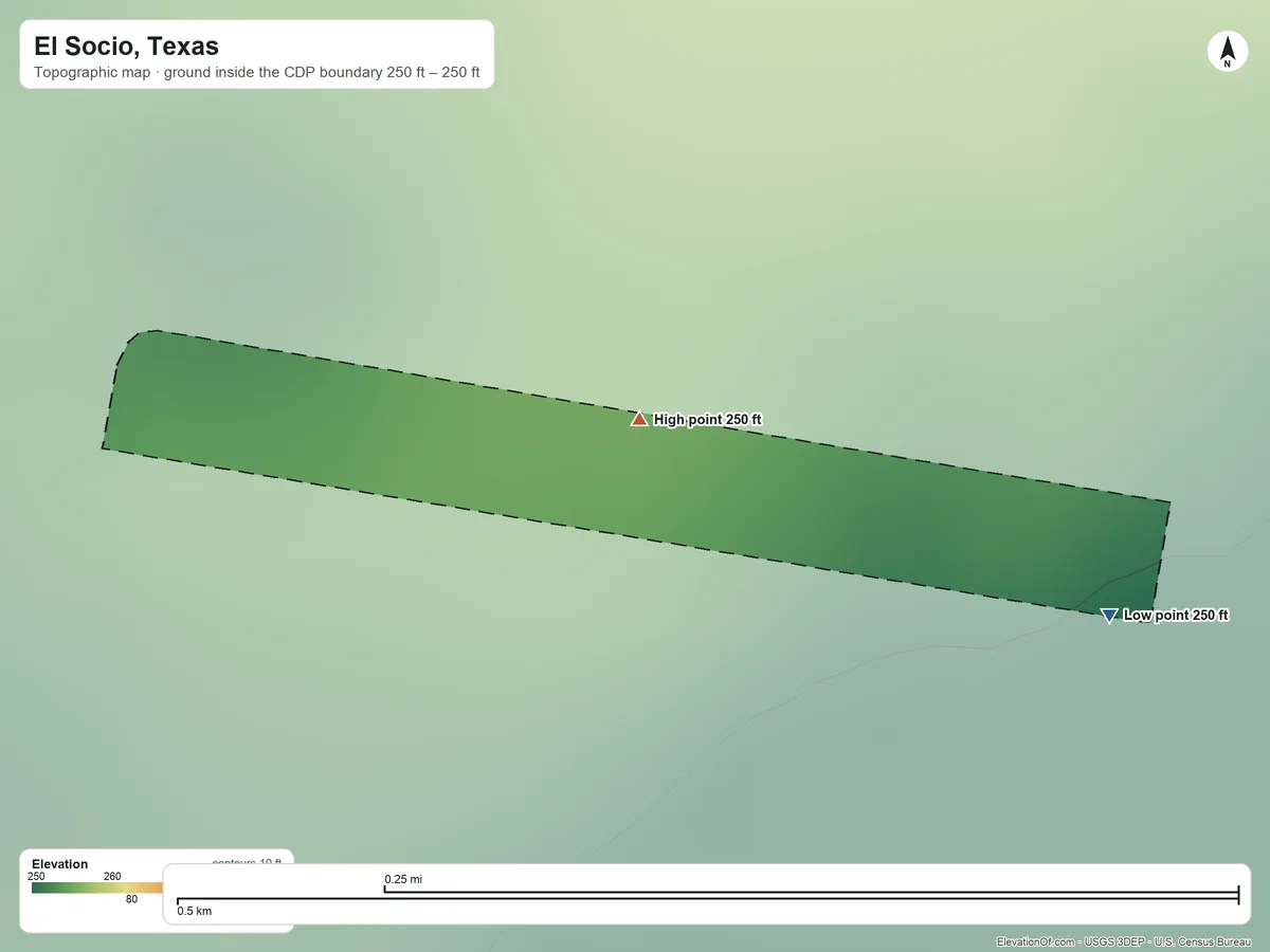 Topographic elevation map of El Socio, Texas, shaded from 250 ft on the east side to 250 ft near the middle