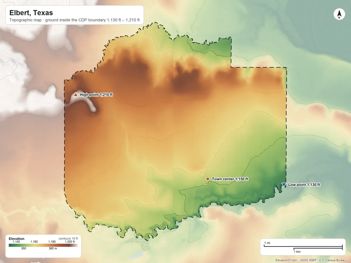 Topographic elevation map of Elbert, Texas, shaded from 1,130 ft on the east side to 1,210 ft on the northwest side