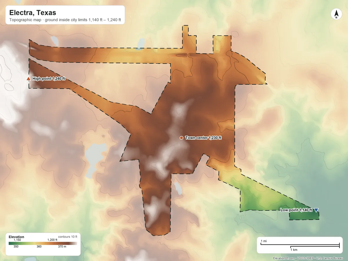 Topographic elevation map of Electra, Texas, shaded from 1,140 ft on the southeast side to 1,240 ft on the west side