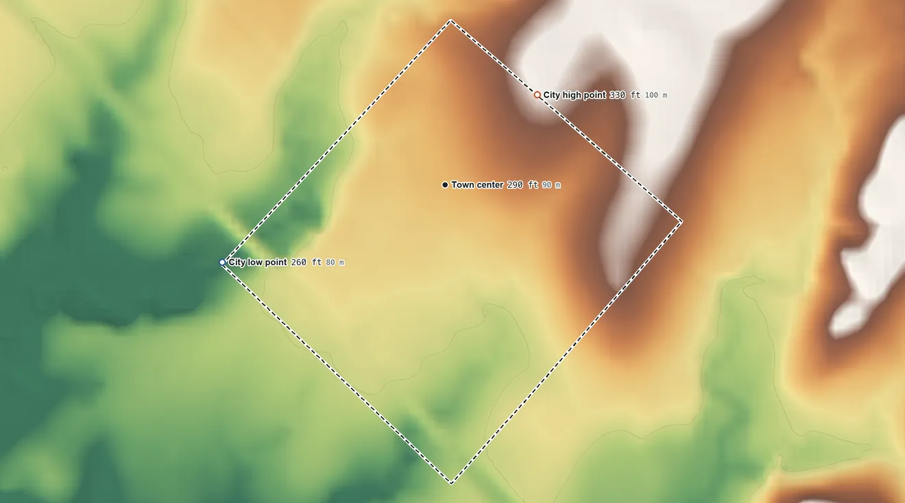 Topographic elevation map of Ellinger, Texas, shaded from 260 ft on the west side to 330 ft on the northeast side