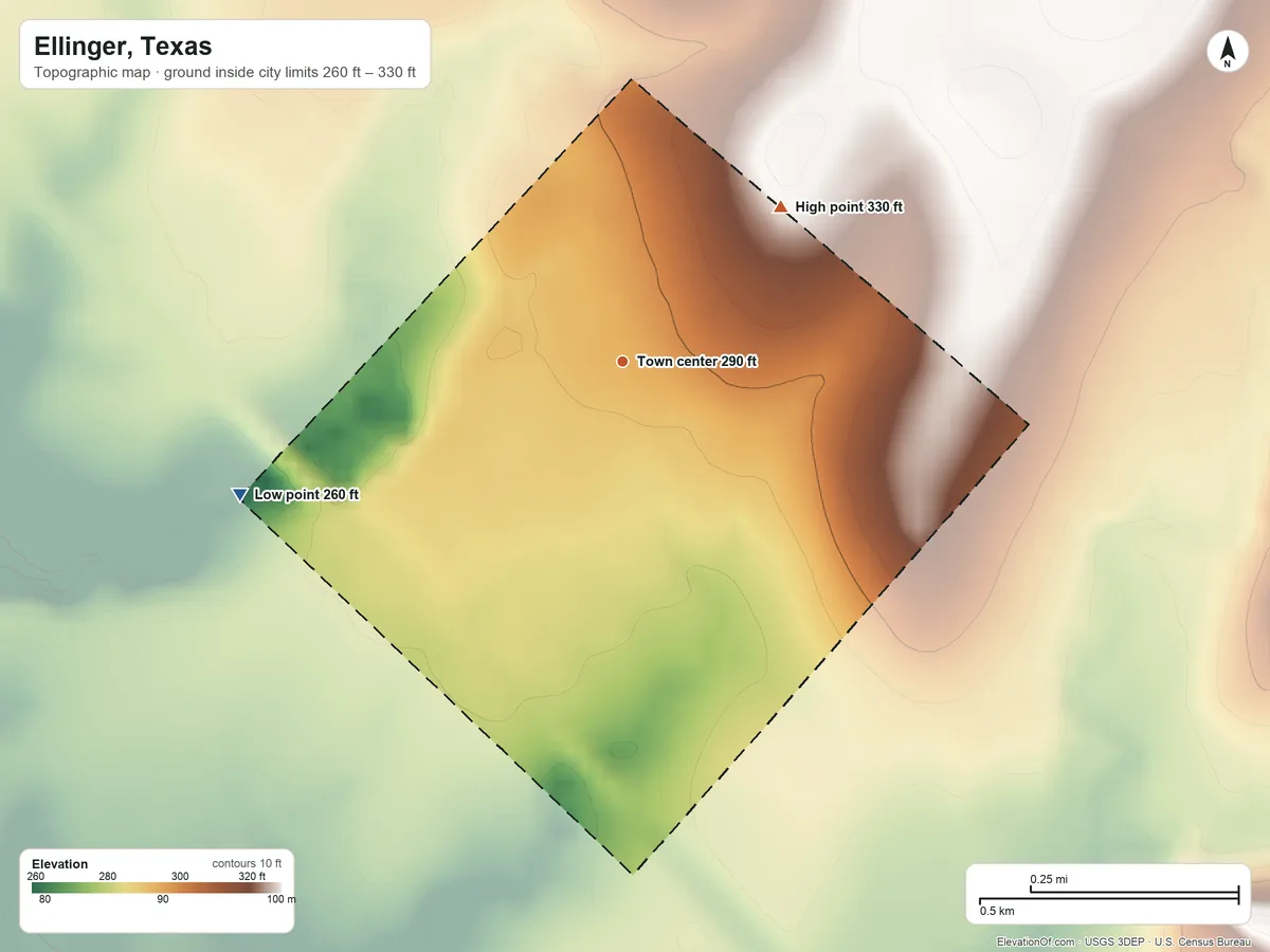 Topographic elevation map of Ellinger, Texas, shaded from 260 ft on the west side to 330 ft on the northeast side