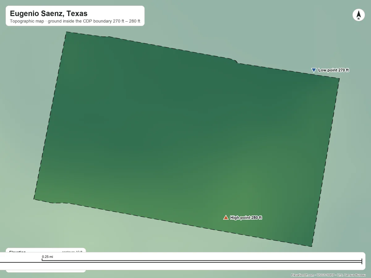 Topographic elevation map of Eugenio Saenz, Texas, shaded from 270 ft on the northeast side to 280 ft on the southeast side