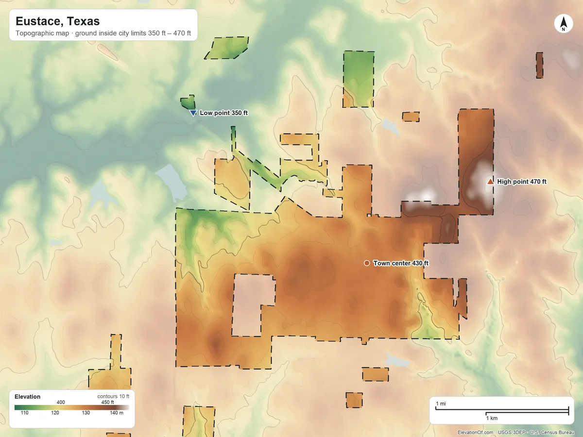 Topographic elevation map of Eustace, Texas, shaded from 350 ft on the northwest side to 470 ft on the northeast side