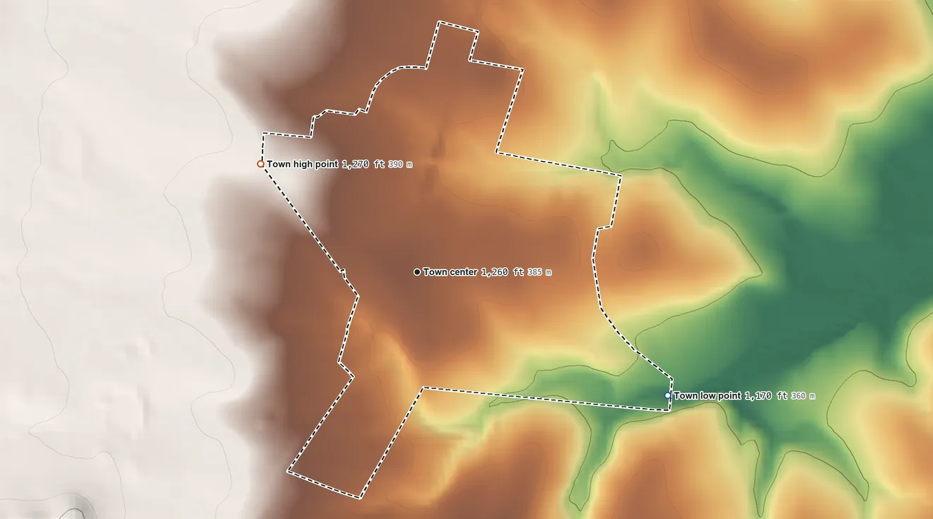 Topographic elevation map of Evant, Texas, shaded from 1,170 ft on the southeast side to 1,270 ft on the northwest side