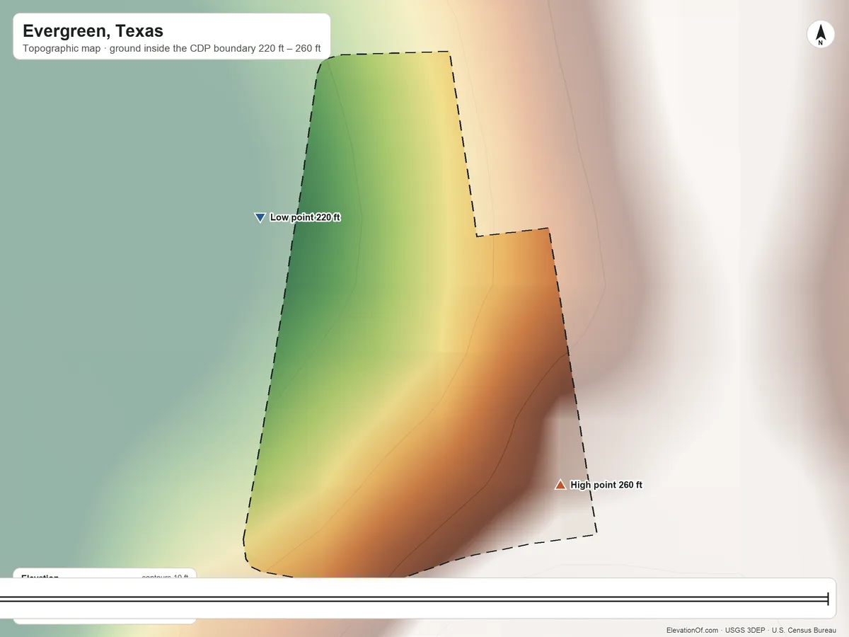 Topographic elevation map of Evergreen, Texas, shaded from 220 ft on the northwest side to 260 ft on the southeast side