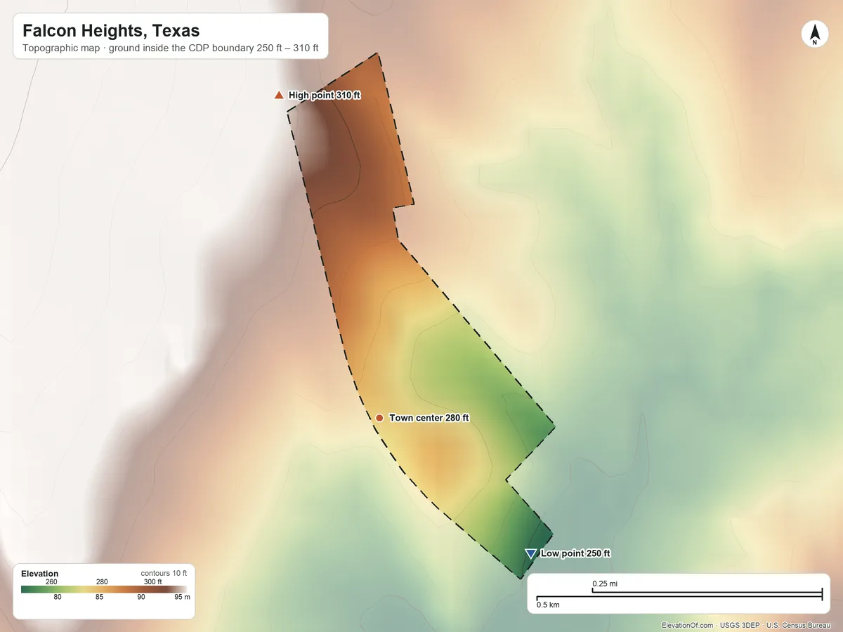 Topographic elevation map of Falcon Heights, Texas, shaded from 250 ft on the southeast side to 310 ft on the north side
