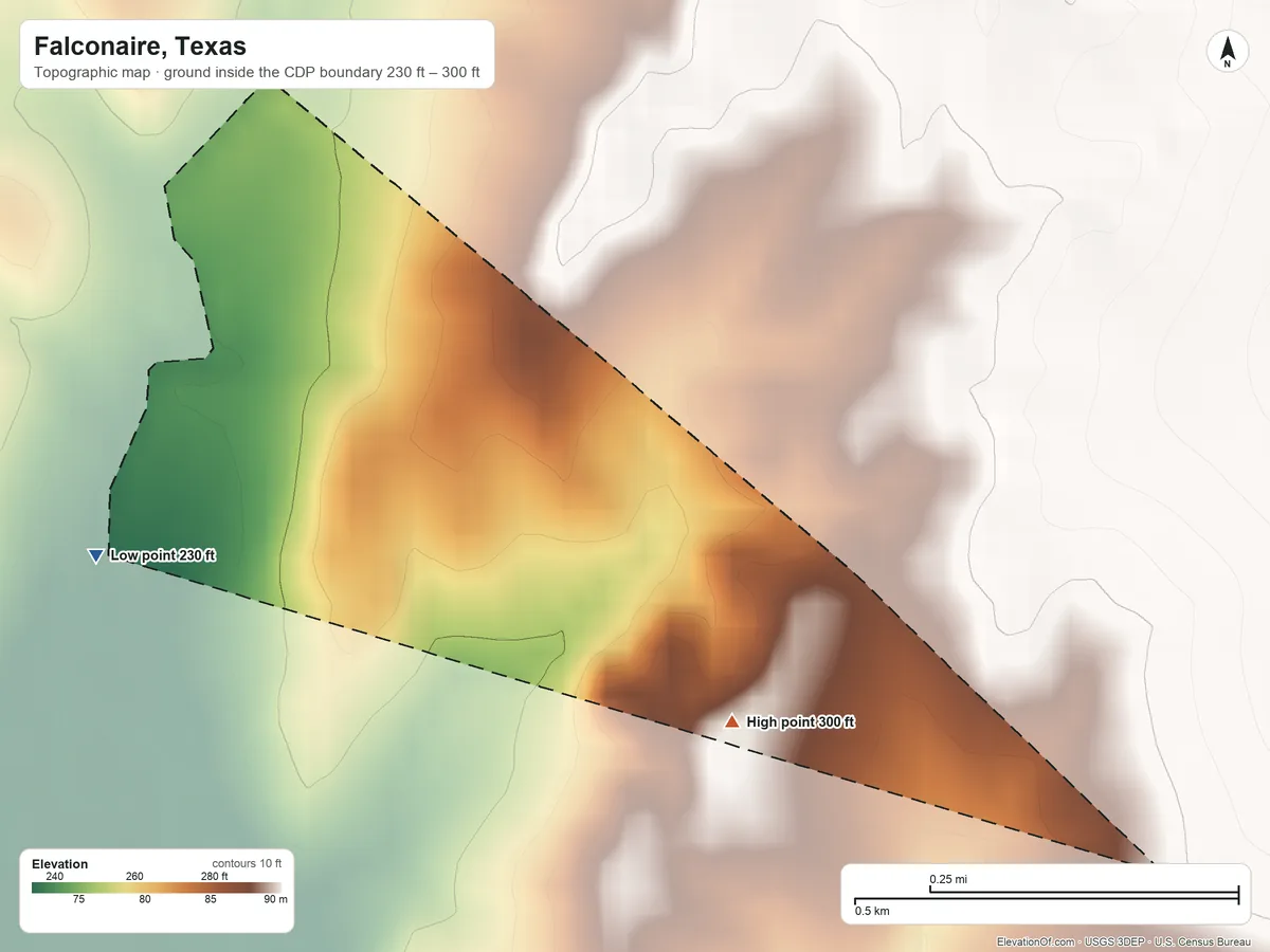 Topographic elevation map of Falconaire, Texas, shaded from 230 ft on the west side to 300 ft on the southeast side