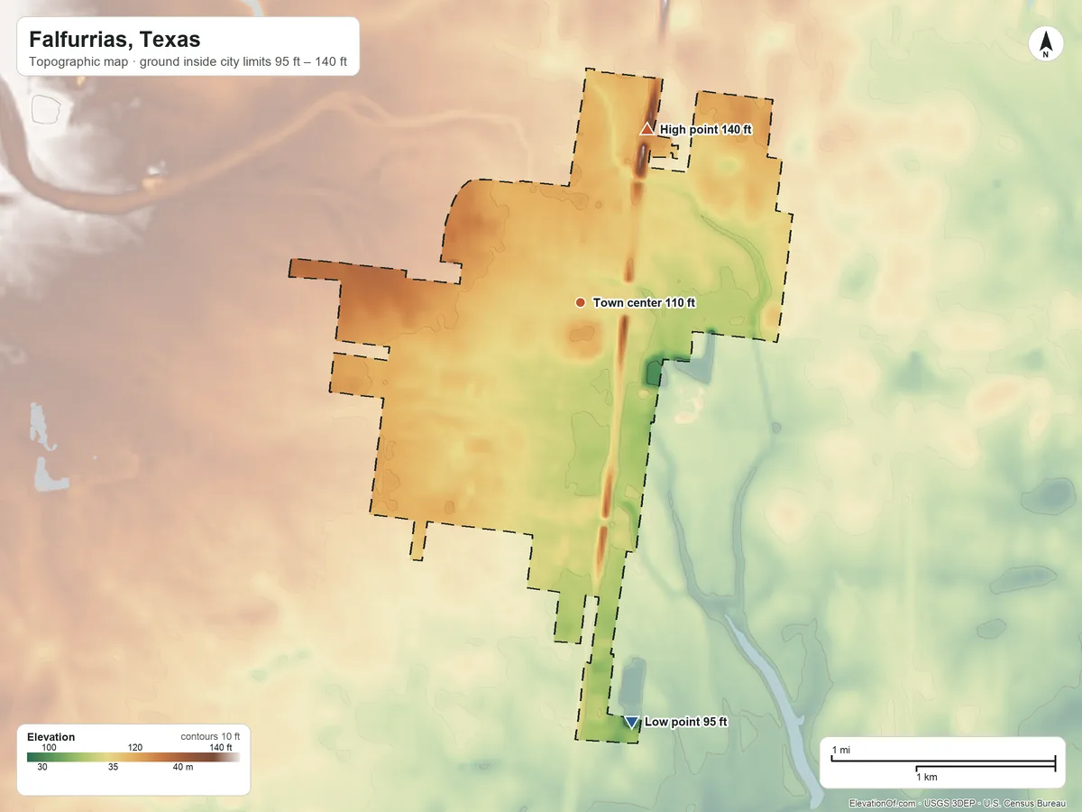 Topographic elevation map of Falfurrias, Texas, shaded from 95 ft on the south side to 140 ft on the north side