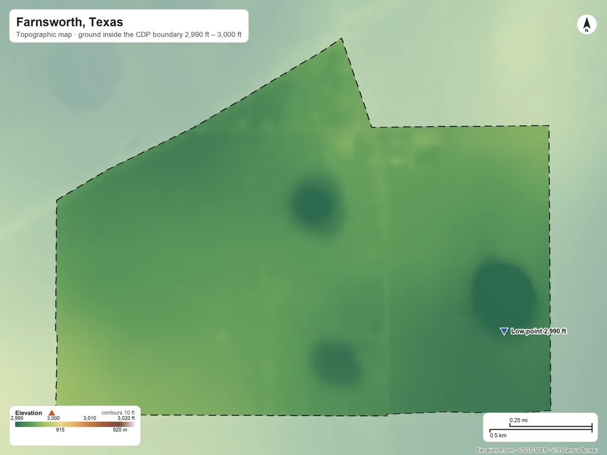 Topographic elevation map of Farnsworth, Texas, shaded from 2,990 ft on the southeast side to 3,000 ft on the southwest side