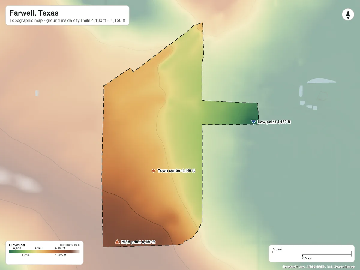 Topographic elevation map of Farwell, Texas, shaded from 4,130 ft on the northeast side to 4,150 ft on the southwest side