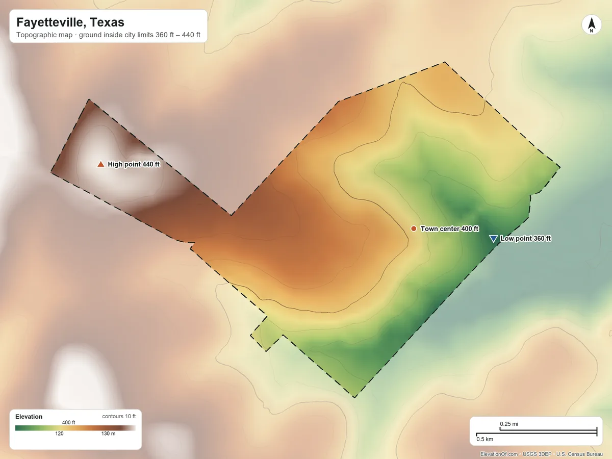 Topographic elevation map of Fayetteville, Texas, shaded from 360 ft on the east side to 440 ft on the west side