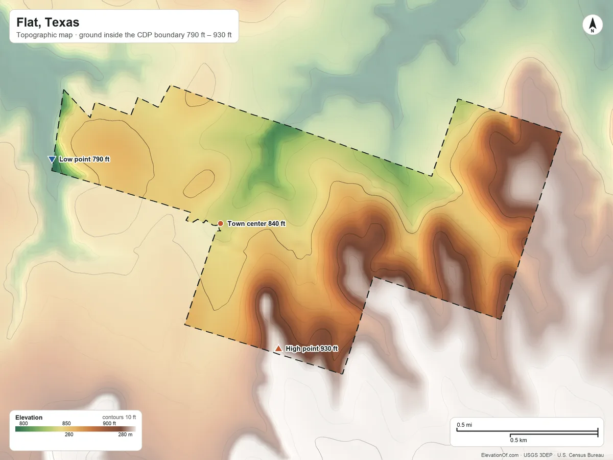 Topographic elevation map of Flat, Texas, shaded from 790 ft on the west side to 930 ft on the southeast side