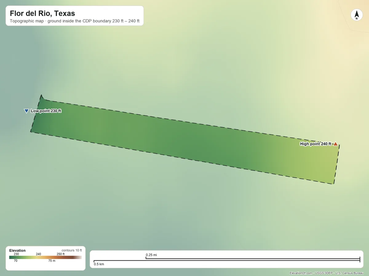 Topographic elevation map of Flor del Rio, Texas, shaded from 230 ft on the west side to 240 ft on the east side