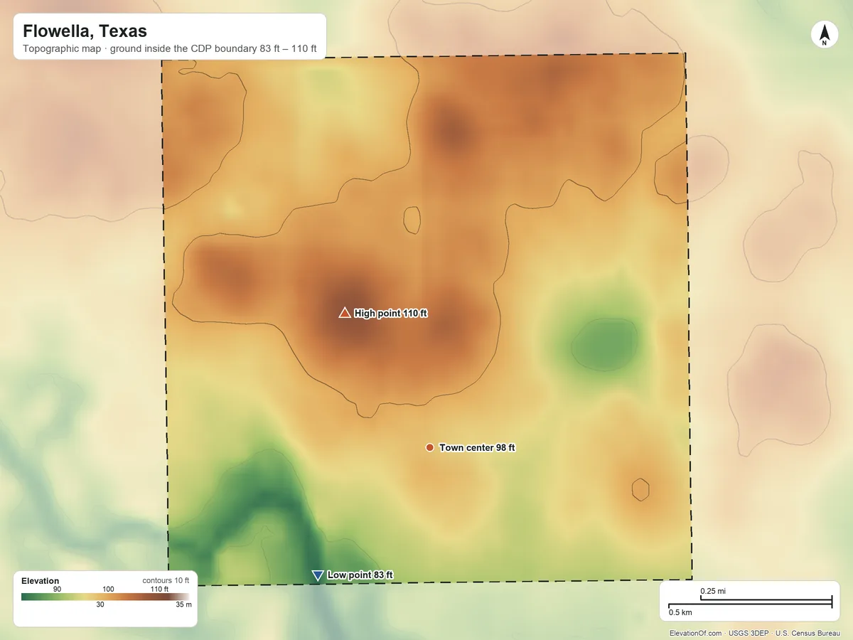 Topographic elevation map of Flowella, Texas, shaded from 83 ft on the southwest side to 110 ft on the northwest side