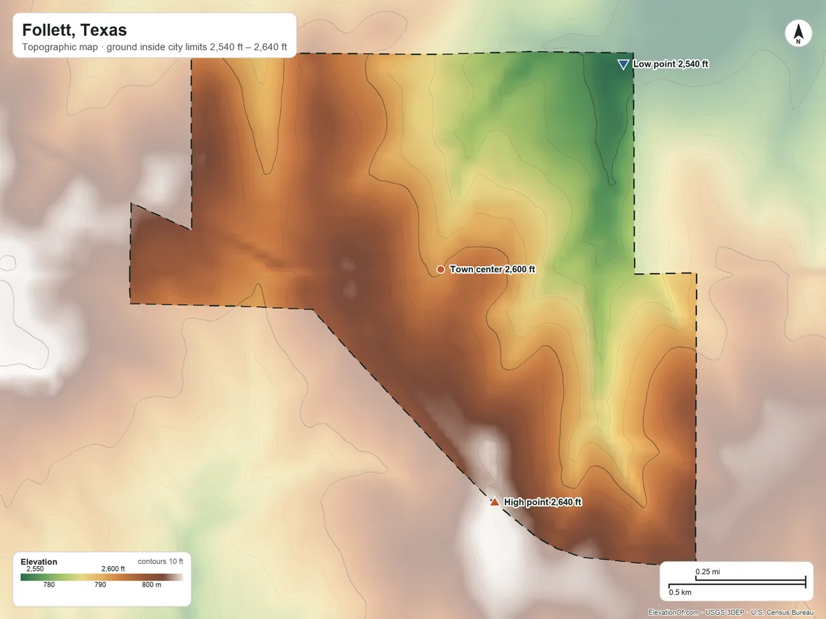 Topographic elevation map of Follett, Texas, shaded from 2,540 ft on the northeast side to 2,640 ft on the south side