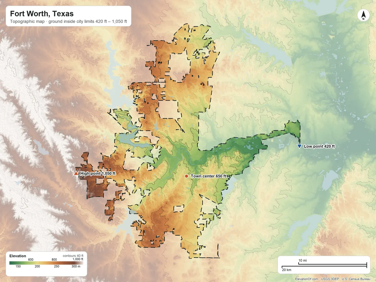 Topographic elevation map of Fort Worth, Texas, shaded from 420 ft on the east side to 1,050 ft on the west side