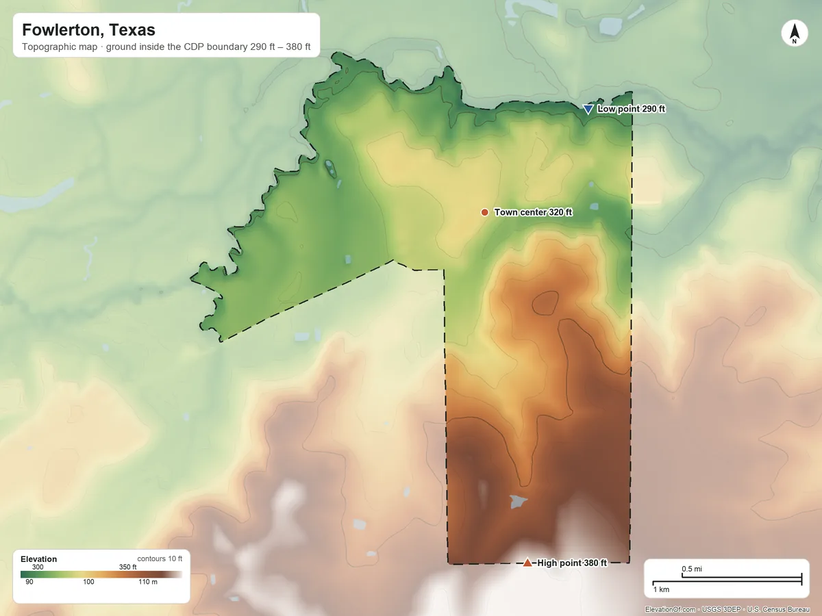 Topographic elevation map of Fowlerton, Texas, shaded from 290 ft on the northeast side to 380 ft on the south side