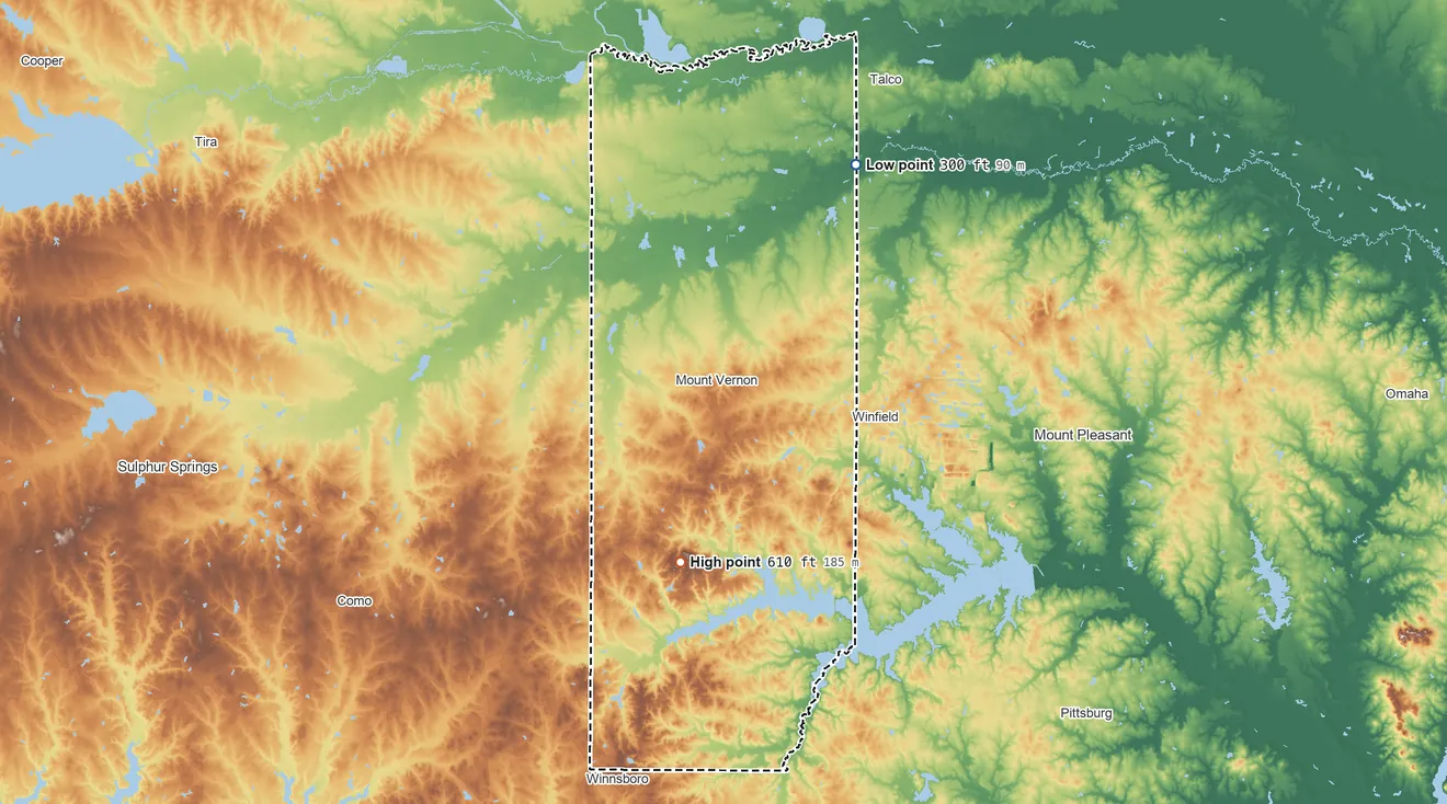 Topographic elevation map of Franklin County, Texas, shaded from 300 ft on the northeast side to 610 ft on the south side
