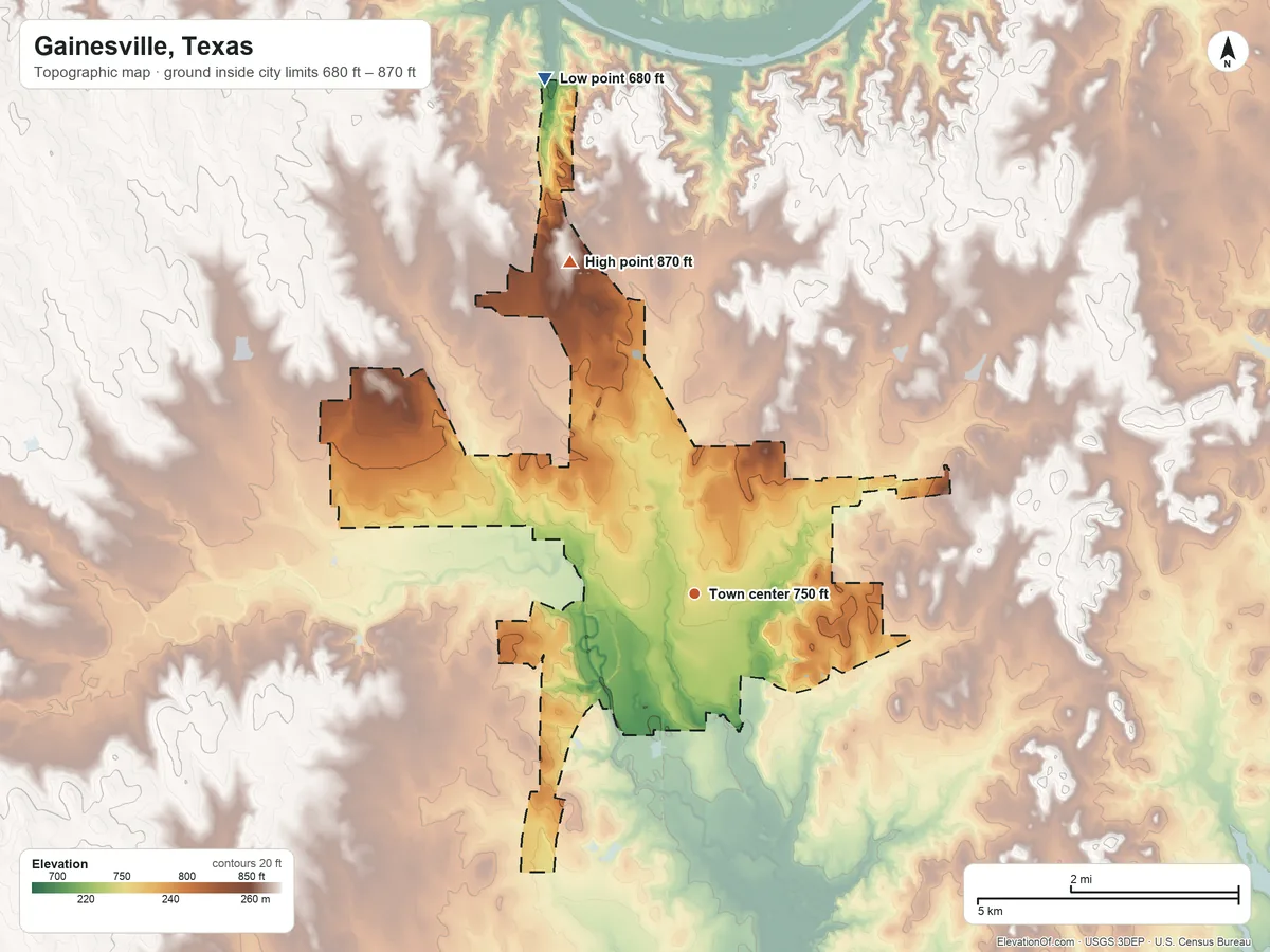 Topographic elevation map of Gainesville, Texas, shaded from 680 ft on the north side to 870 ft on the north side