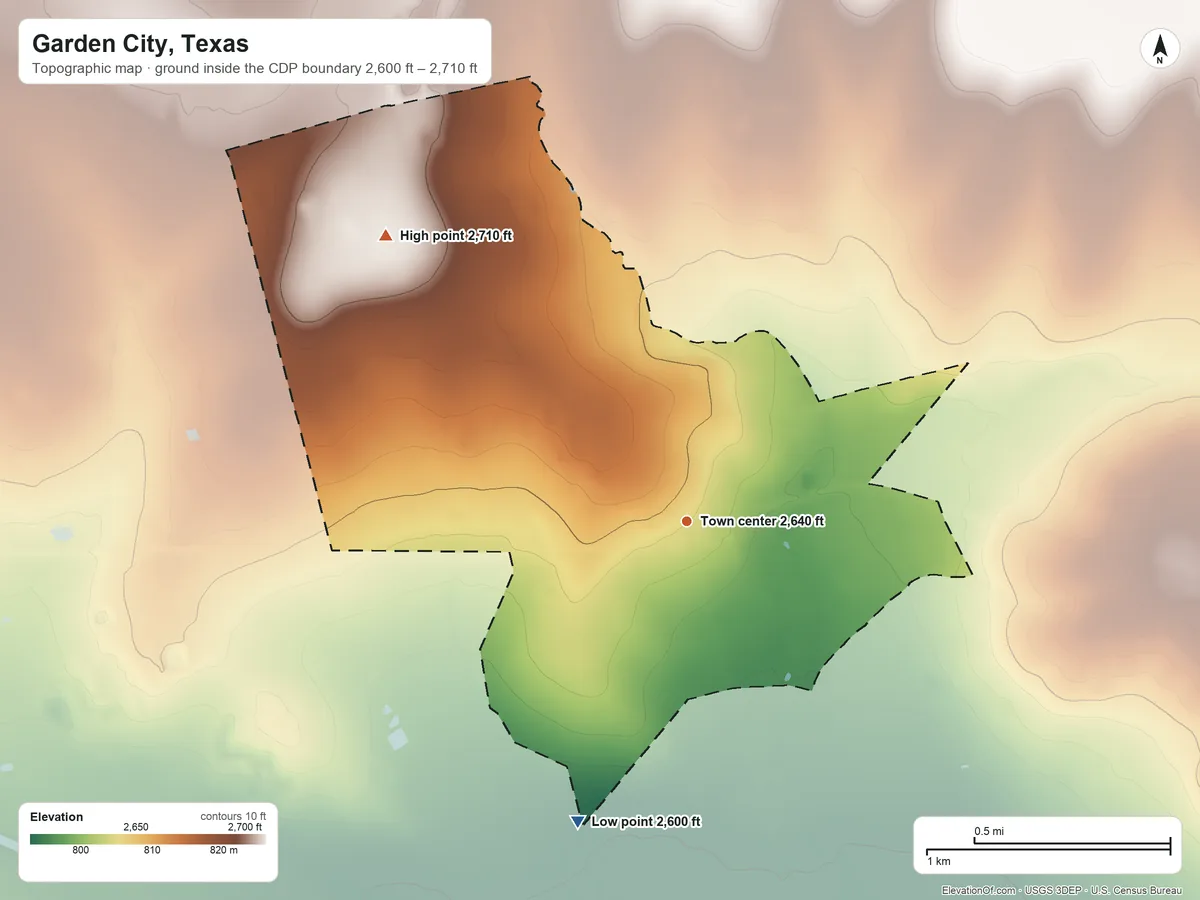 Topographic elevation map of Garden City, Texas, shaded from 2,600 ft on the south side to 2,710 ft on the northwest side