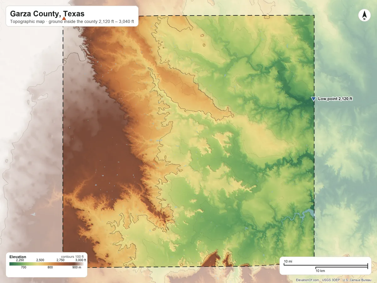 Topographic elevation map of Garza County, Texas, shaded from 2,120 ft on the east side to 3,040 ft on the northwest side