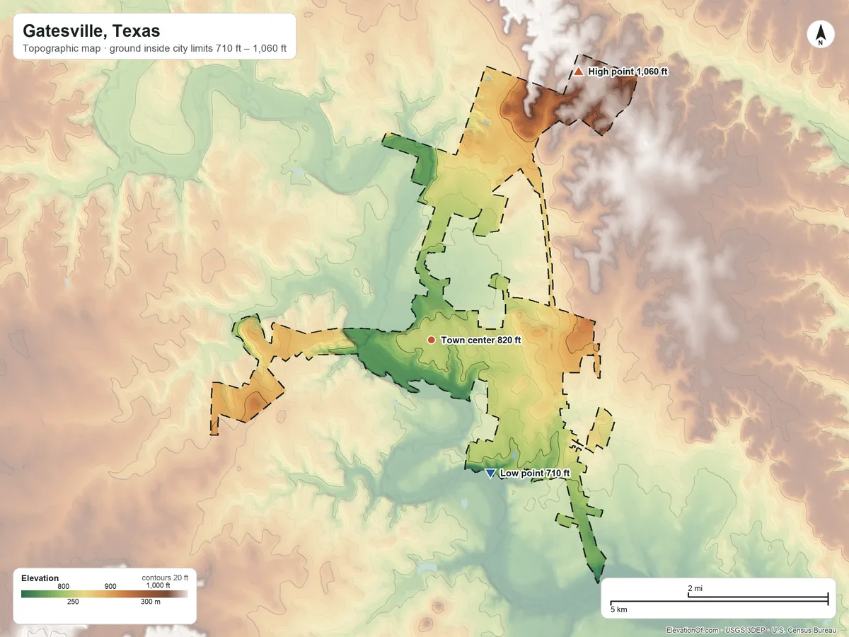 Topographic elevation map of Gatesville, Texas, shaded from 710 ft on the southeast side to 1,060 ft on the northeast side