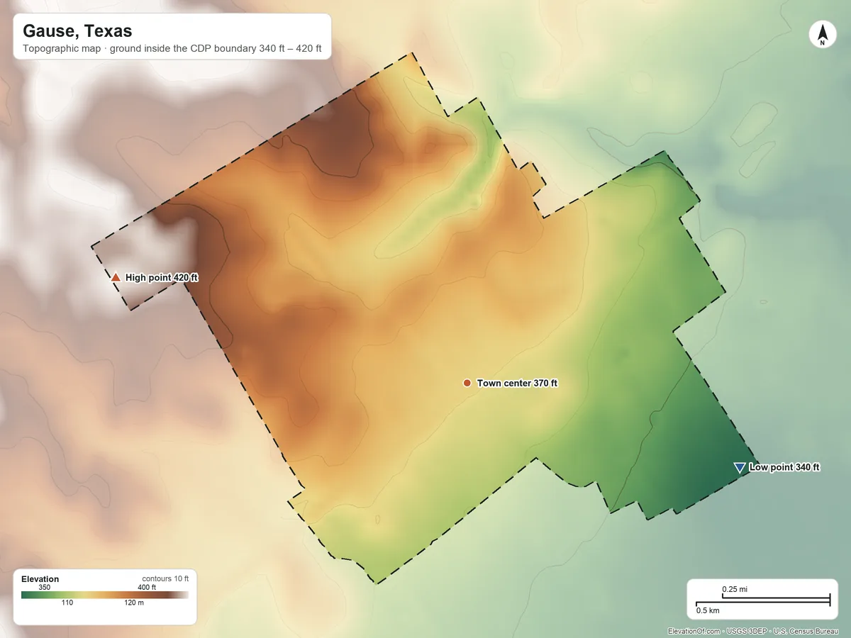 Topographic elevation map of Gause, Texas, shaded from 340 ft on the east side to 420 ft on the west side
