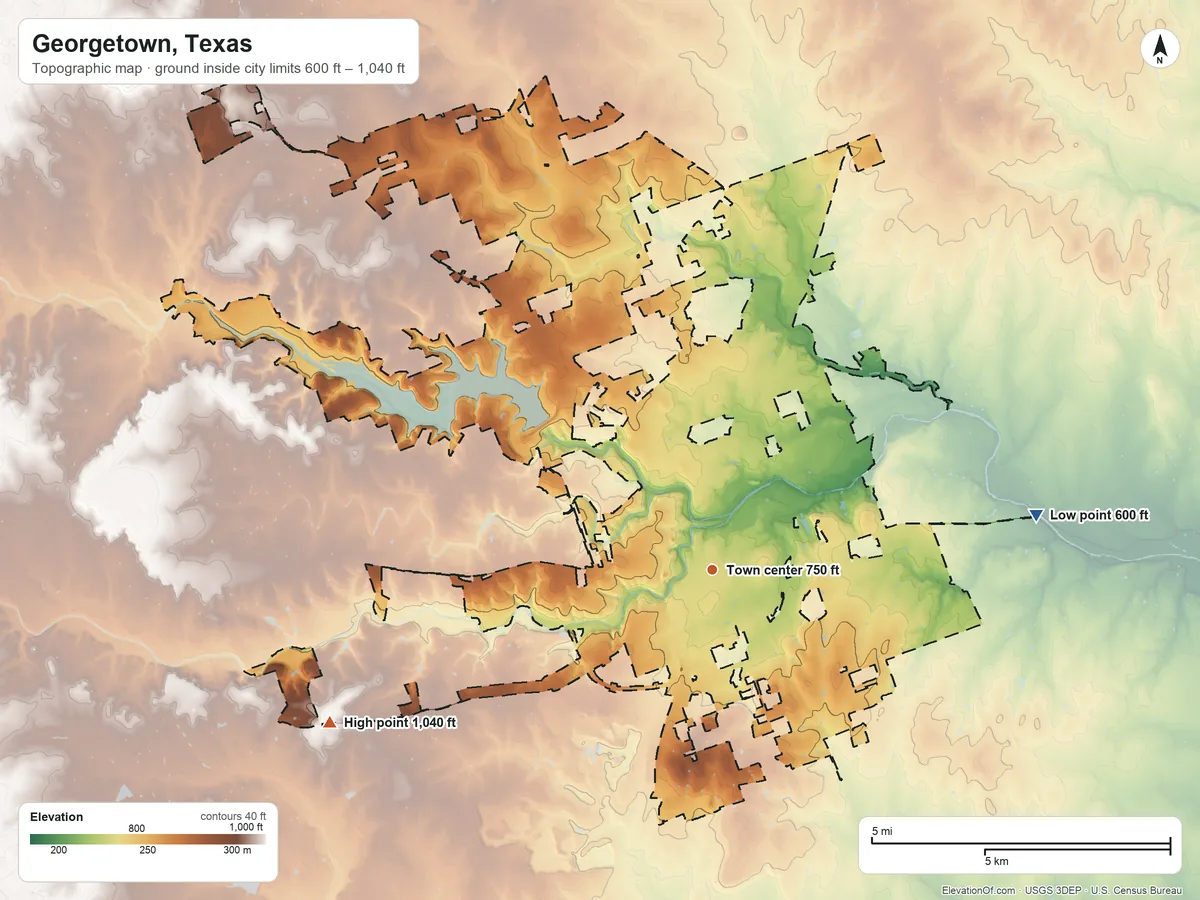 Topographic elevation map of Georgetown, Texas, shaded from 600 ft on the east side to 1,040 ft on the west side