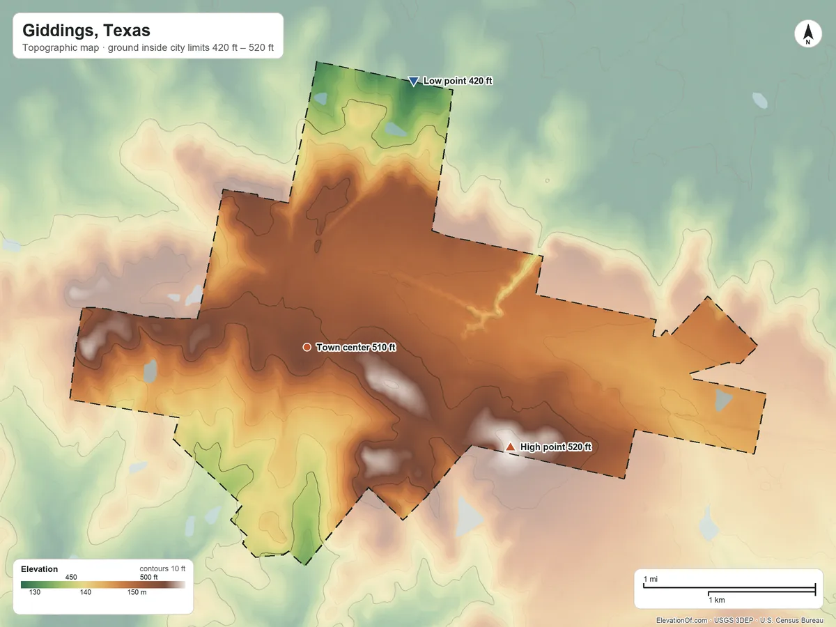Topographic elevation map of Giddings, Texas, shaded from 420 ft on the north side to 520 ft on the southeast side
