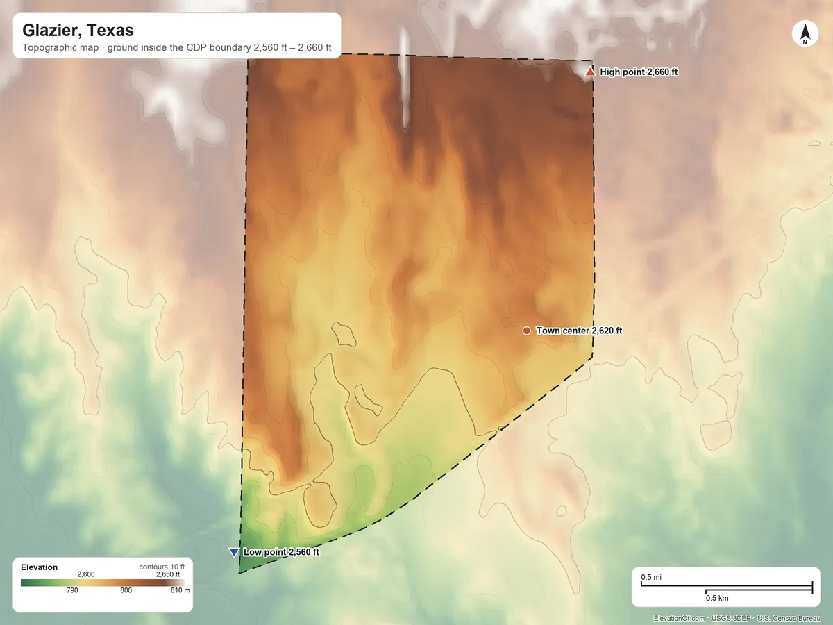 Topographic elevation map of Glazier, Texas, shaded from 2,560 ft on the southwest side to 2,660 ft on the north side