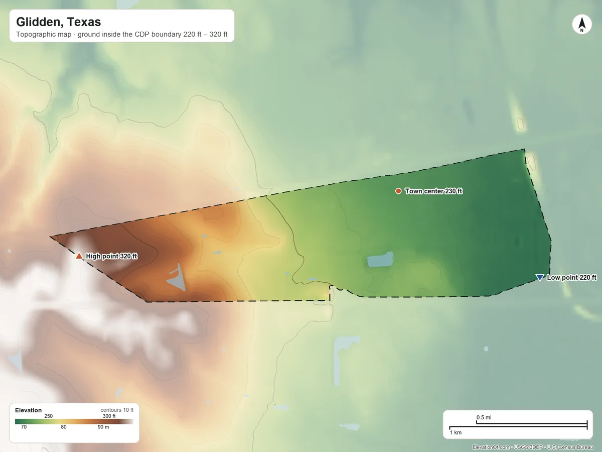 Topographic elevation map of Glidden, Texas, shaded from 220 ft on the southeast side to 320 ft on the west side