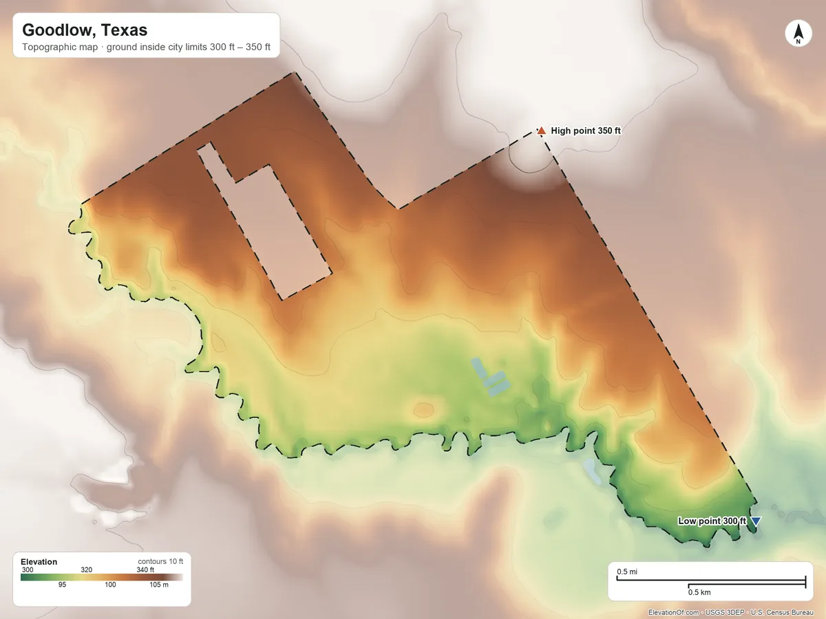 Topographic elevation map of Goodlow, Texas, shaded from 300 ft on the southeast side to 350 ft on the northeast side