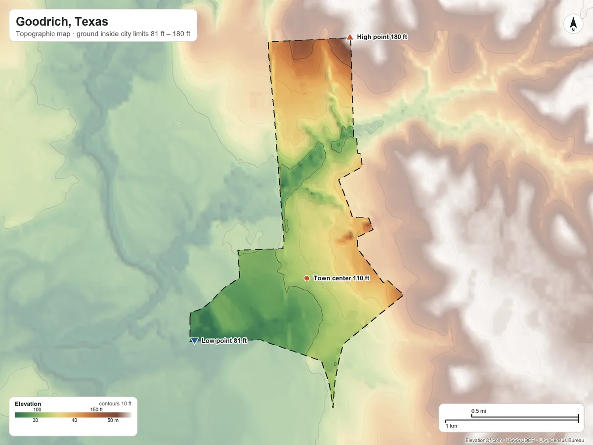 Topographic elevation map of Goodrich, Texas, shaded from 81 ft on the southwest side to 180 ft on the north side